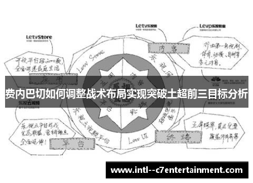 费内巴切如何调整战术布局实现突破土超前三目标分析