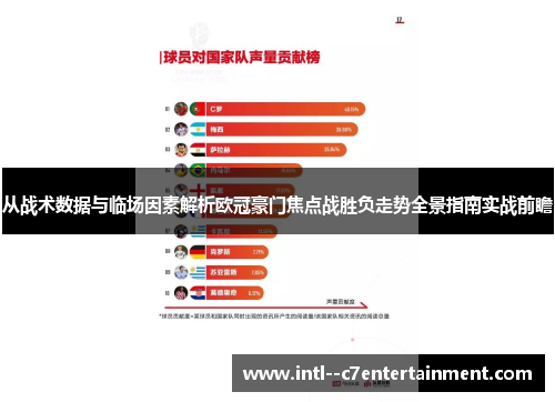 从战术数据与临场因素解析欧冠豪门焦点战胜负走势全景指南实战前瞻 从战术数据与临场因素解析欧冠豪门焦点战胜负走势全景指南实战前瞻
